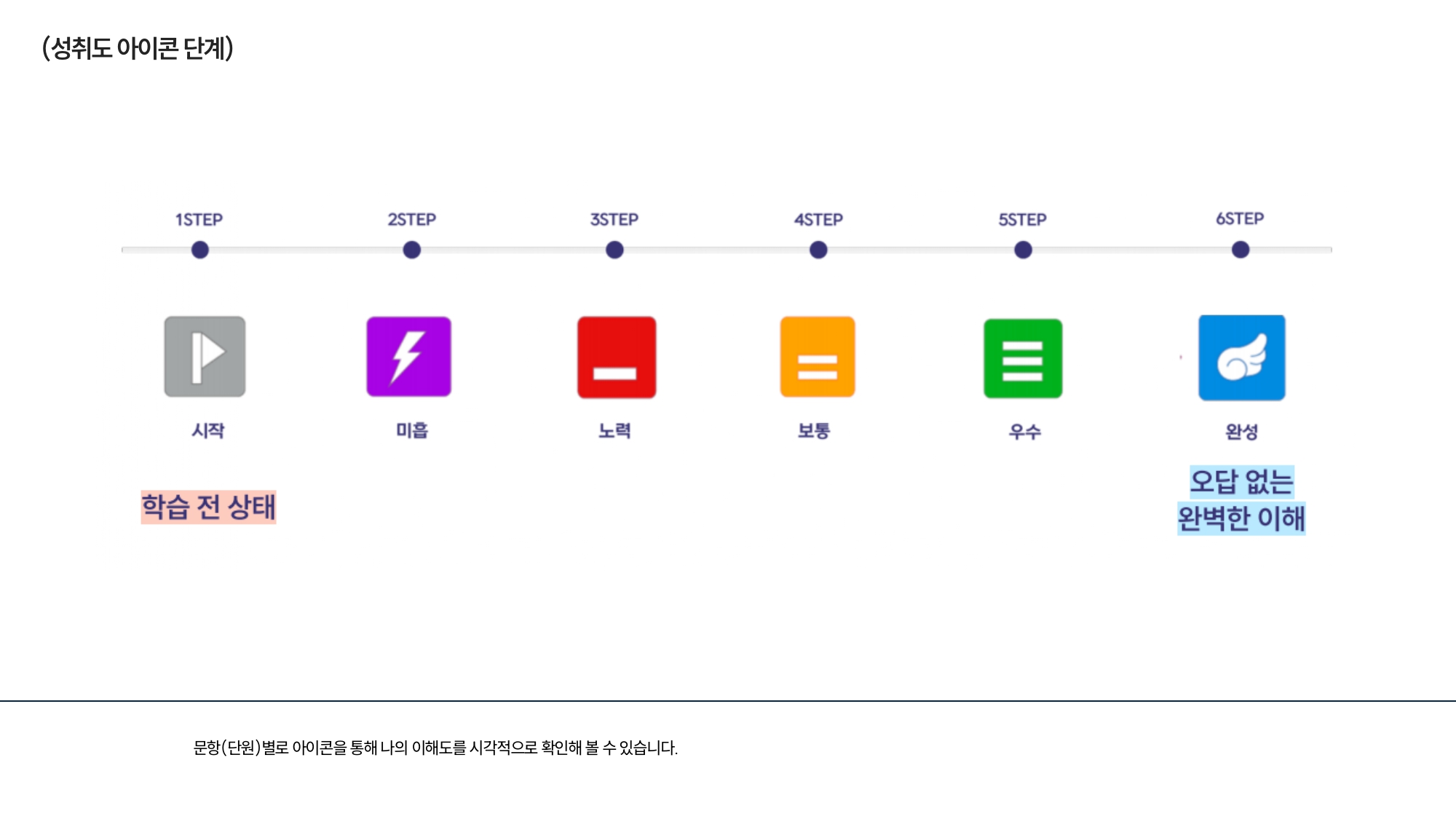 0 남원 옥수수학습 매뉴얼-page-00006.jpg